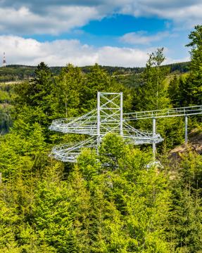 Turistický lístok Kopa 1205 + Salamandra Alpine Coaster